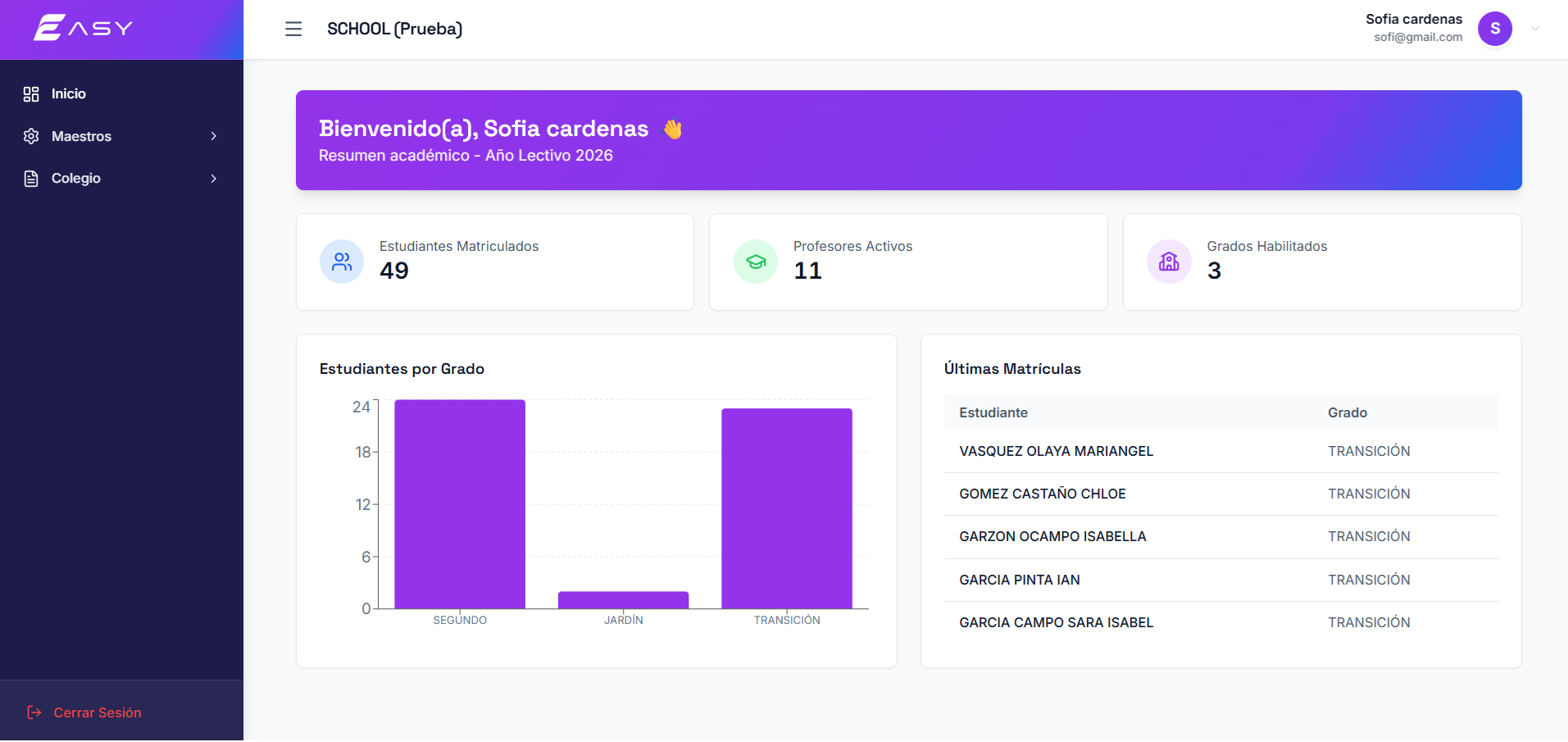 EASY Business: resumen gerencial con ventas, recaudo y tendencias
